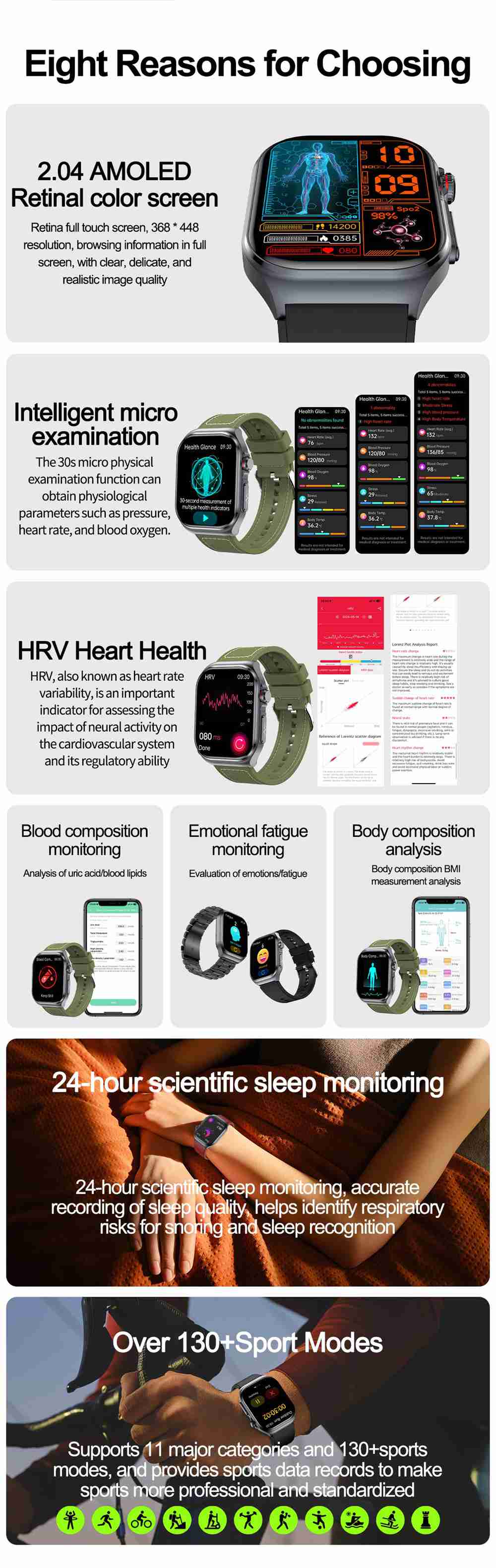 ECG monitoring heart rate smart watch