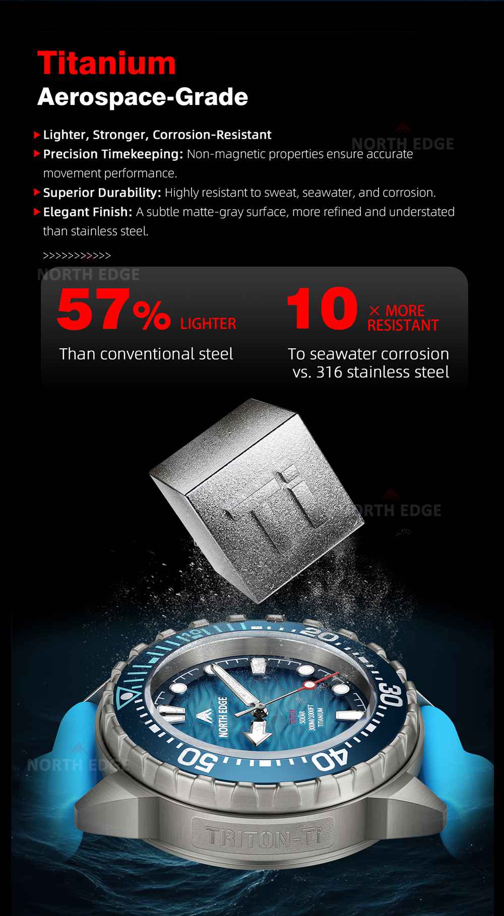 Custom logo dive watch manufacturer Custom logo dive watch manufacturer